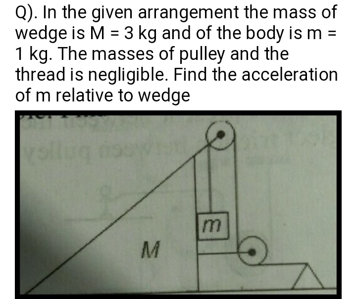 Question image for Pls answer the given question in the image along